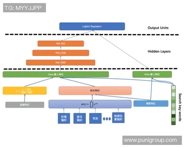 TES在世界大师赛中的节奏掌控与战术分析深度点评